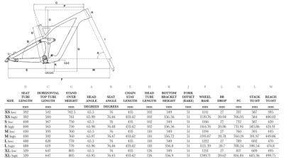 GT Bicycles Sensor Expert medium Produktbild 1