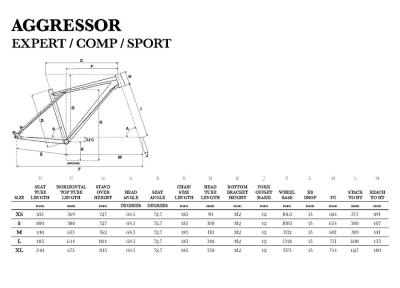 GT Bicycles Aggressor Expert Aqua XS Produktbild 1