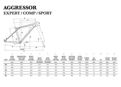 GT Bicycles Aggressor Expert Aqua M Produktbild 1