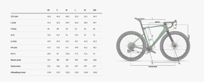 Wilier RAVE SLR ID2 RIVAL XPLR E1 1X13 GRA FF S BYTE CREAM MATT Produktbild 1