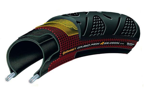 Continental Fahrradreifen Grand Prix 4-Season schwarz Duraskin 32-622 700x32C 0101095