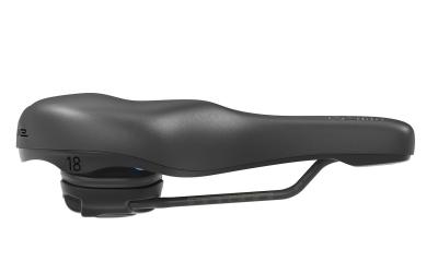 SQlab City Sattel Mod. 621 Ergolux Active 2.1 L277 x B240 mm / 670 g Unisex Produktbild 1