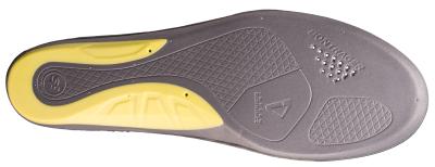 Bontrager Schuh-Ersatzteil BNT inForm BioDynamic Insole 42-4 Produktbild 7