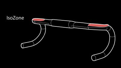  Lenker Bontrager GR Elite 38cm Produktbild 9