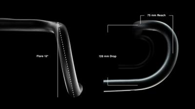  Lenker Bontrager GR Elite 38cm Produktbild 7