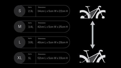 Trek Tasche Trek Adventure Boss Vollrahmentasche S Blac Produktbild 11