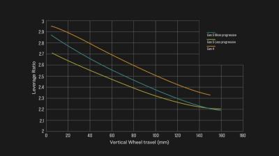 Trek Rail+ 9.8 XT EU L Deep Smoke Produktbild 16