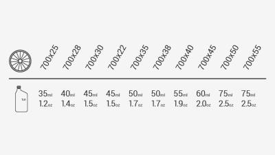 Bontrager Reifen Bontrager GR1 Comp 700X40C Produktbild 7